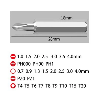 TORNAVÍS AMB BIQUES INTERCAMBIABLES CR-V.SET